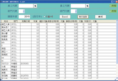 10薪資管理1